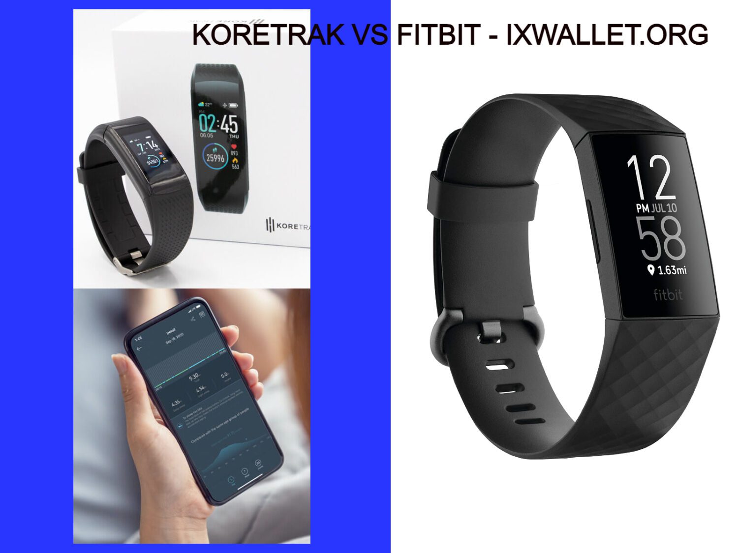 Koretrak Vs FitBit - Full Comparison at IXWALLET.ORG