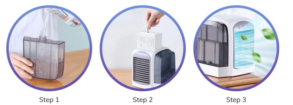 Steps explaining how to use the Polar Mini Portable AC