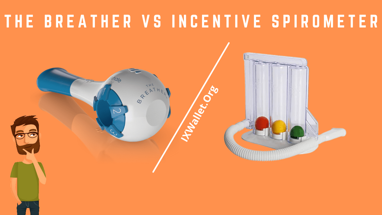 The Breather Vs Incentive Spirometer: Complete Comparison