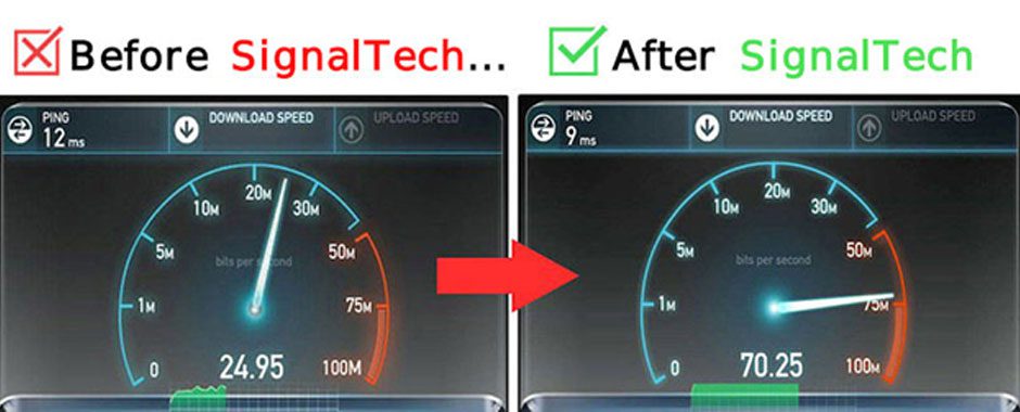 Before and After using SignalTech Wifi Booster