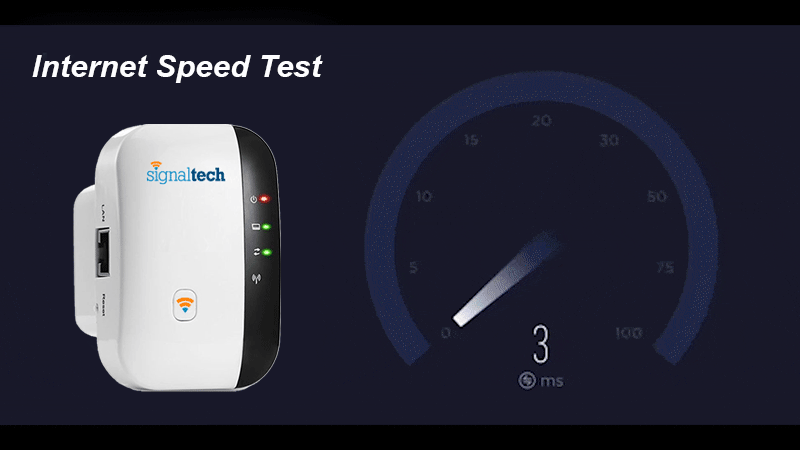 Speed increase after SignalTech wifi booster setup