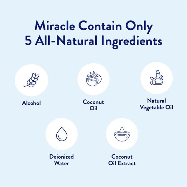 Ingredients in Miracle Laundry Detergent Sheets