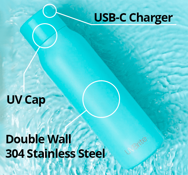 Materials of UVBrite Water Bottle explained