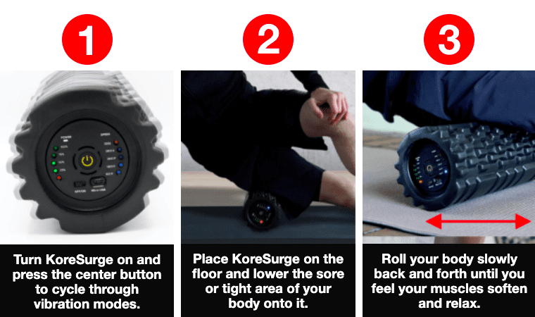 Steps on how to use Koresurge